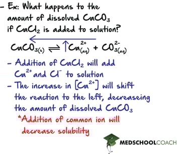 Addition of a common ion decreases solubility - MCAT General Chemistry