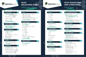 MCAT-Equation-Sheet-Organized-By-Topic
