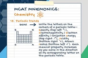 MCAT-Mnemonics-With-Explanations-MedSchoolCoach