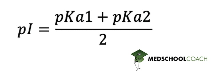 Calculating Isoelectric Point (pI) Using pKa - MCAT Biochemistry