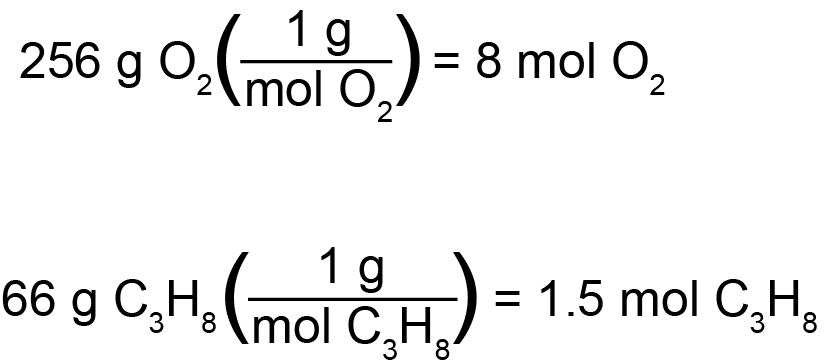 Limiting Reactants and Theoretical Yield - Figure 1