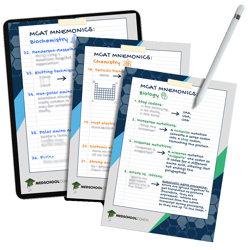 50-Must-Know-MCAT-Mnemonics-MedSchoolCoach