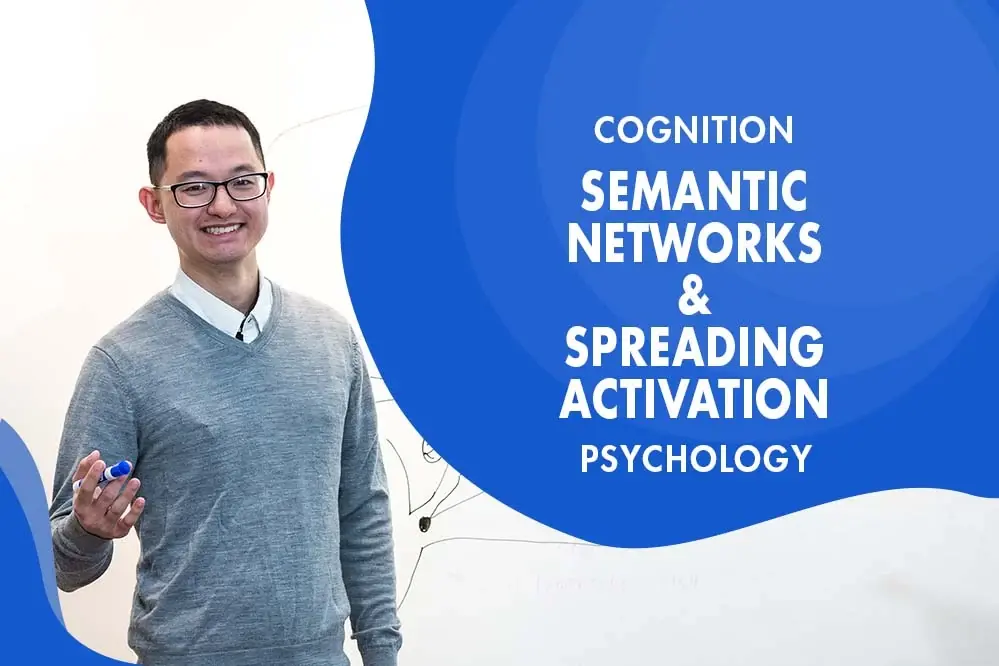 MCAT Psychology - Cognition - Memory - Semantic Networks & Spreading Activation